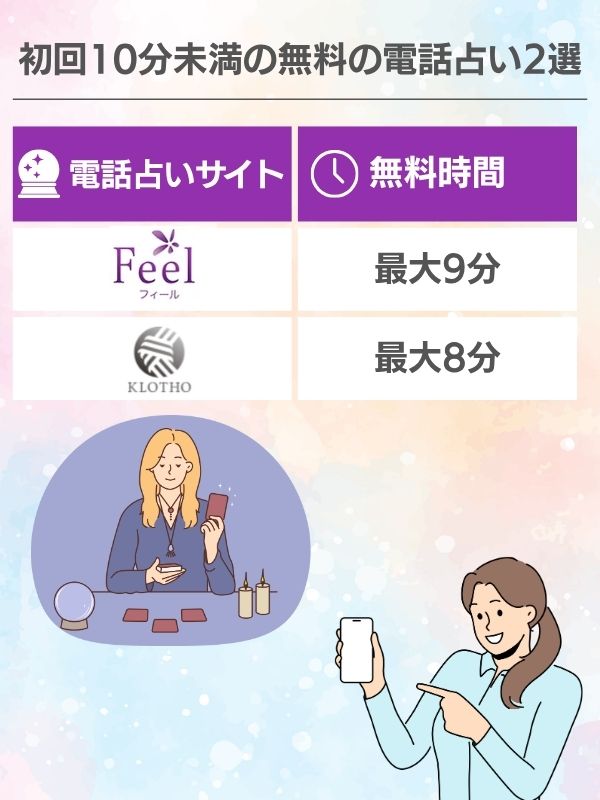 初回10分未満の無料の電話占い2選
