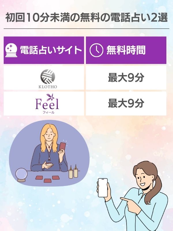 初回10分未満の無料の電話占い2選