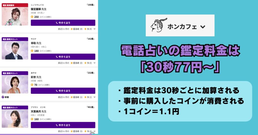 電話占いホンカフェ　鑑定料金