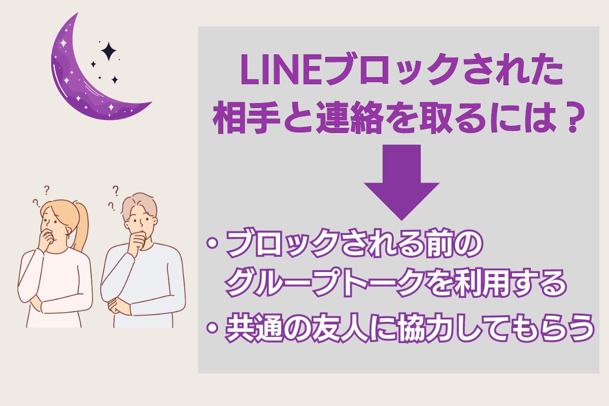 LINEブロック解除 電話占い よくある質問1