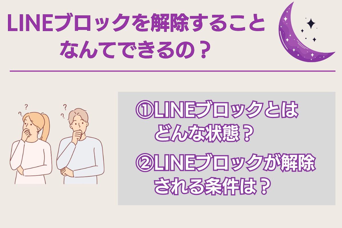 LINEブロック解除 電話占い 見出し1