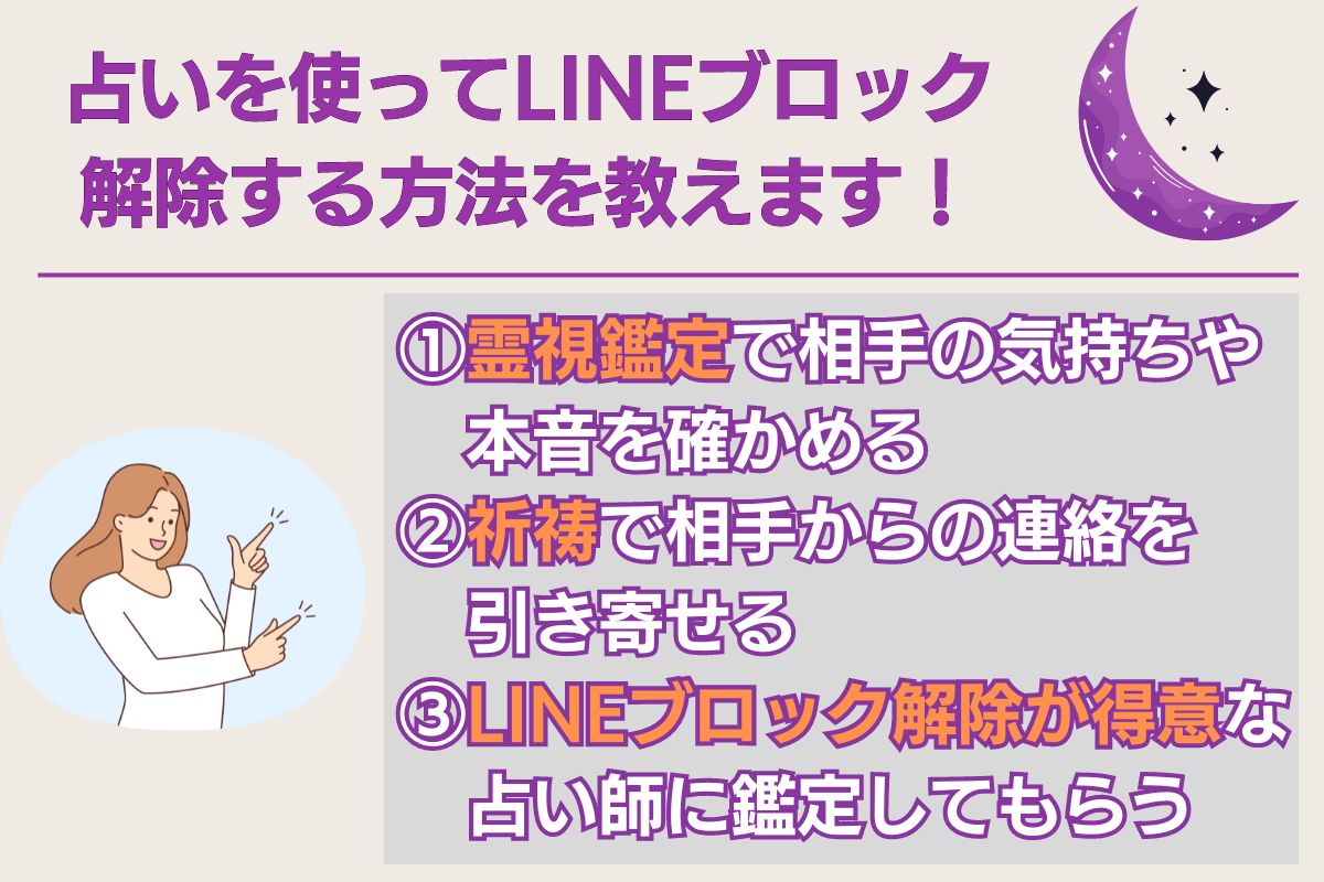 LINEブロック解除 電話占い 見出し3