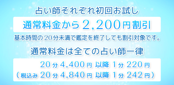 電話占いティアラ 料金