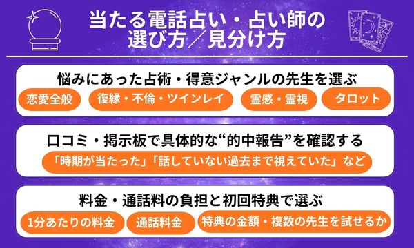 当たる電話占い 占い師 選び方と見分け方