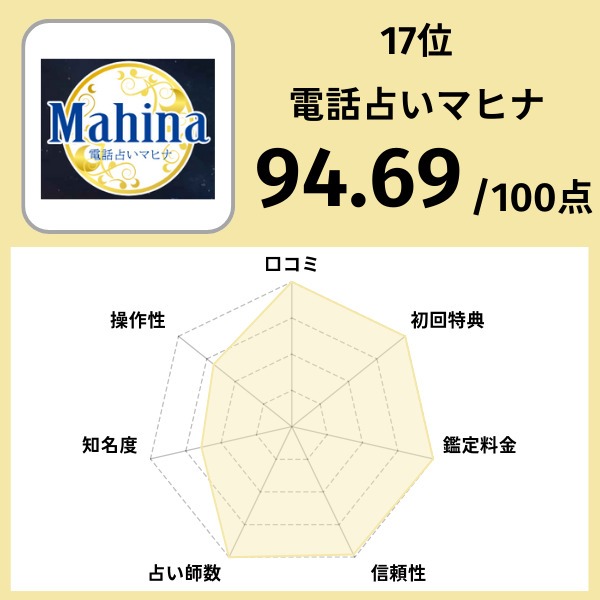 17位｜電話占いマヒナ