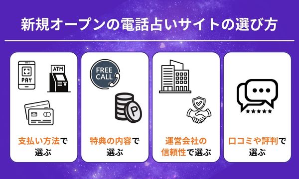 新規オープンの電話占いサイトの選び方
