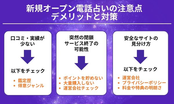 新規オープン電話占い 注意点 デメリットと対策