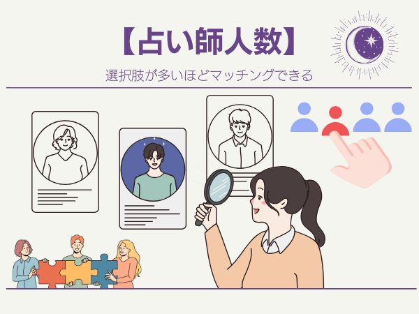 【占い師の人数】相性の良い占い師を見つけられる可能性