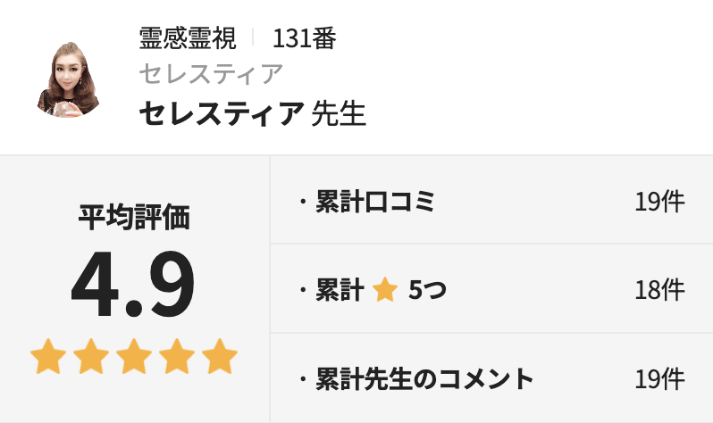 電話占いホンカフェ　セレスティア先生