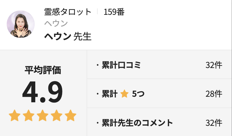 電話占いホンカフェ　ヘウン先生