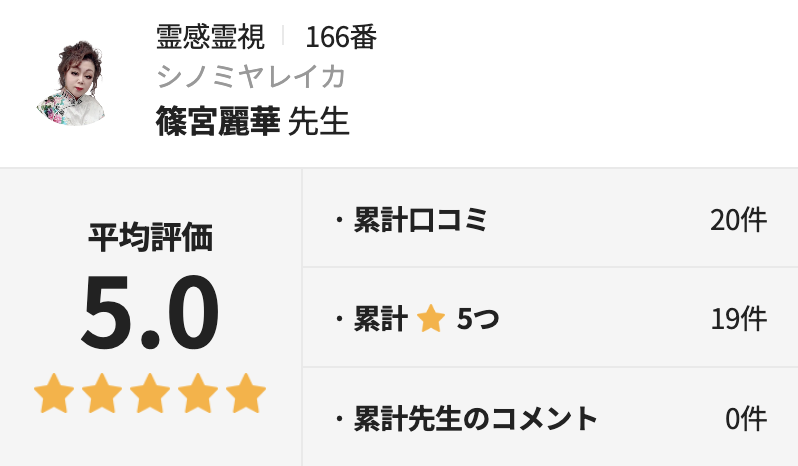 電話占いホンカフェ　篠宮麗華先生