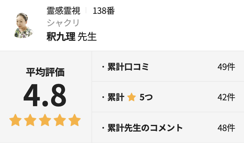 電話占いホンカフェ　釈九理先生