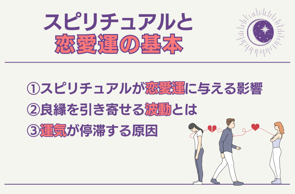 スピリチュアルと恋愛運の基本