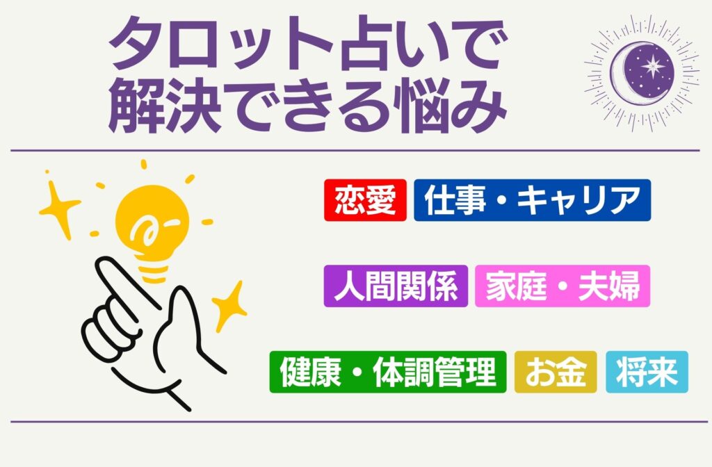 タロット占いで解決できる悩み