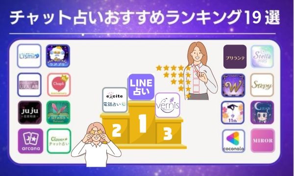 チャット占い ランキング19選