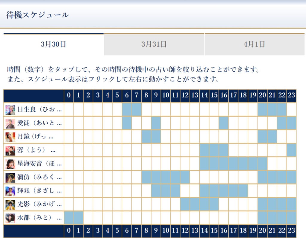 電話占いニーケ