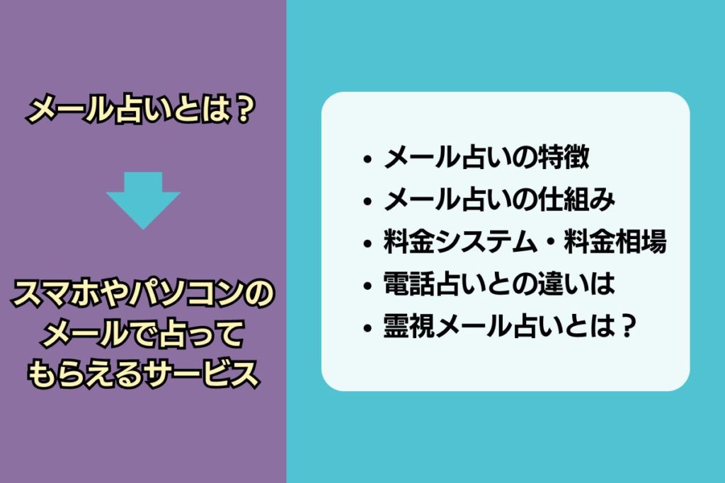 メール占いとは