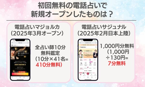 初回無料の電話占いで新規オープンしたものは？