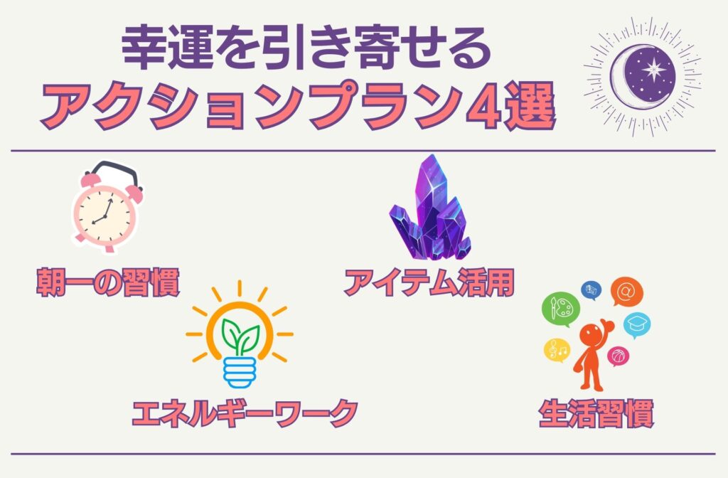 幸運を引き寄せるための具体的な行動プラン4選