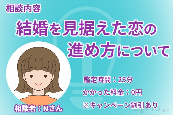 今回の相談者はNさん