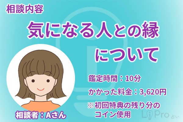今回の相談者はAさん