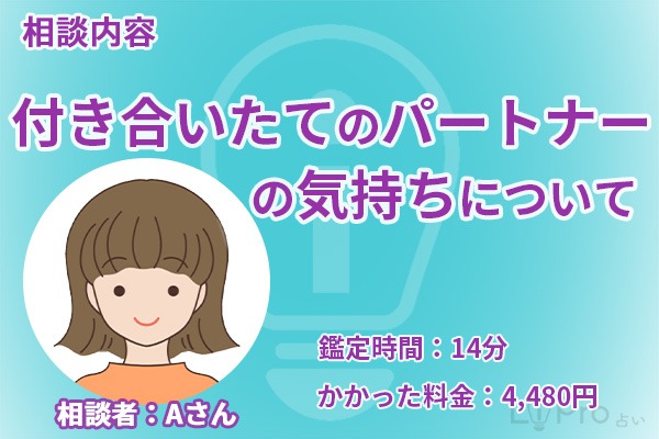 今回の相談者はAさん