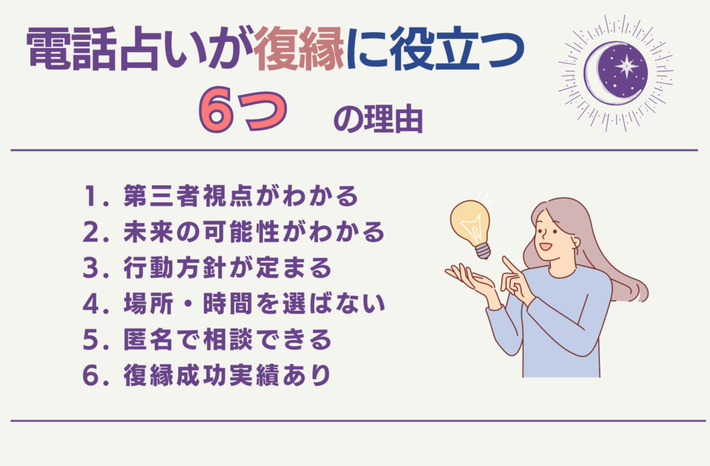 電話占いが復縁に役立つ6つの理由