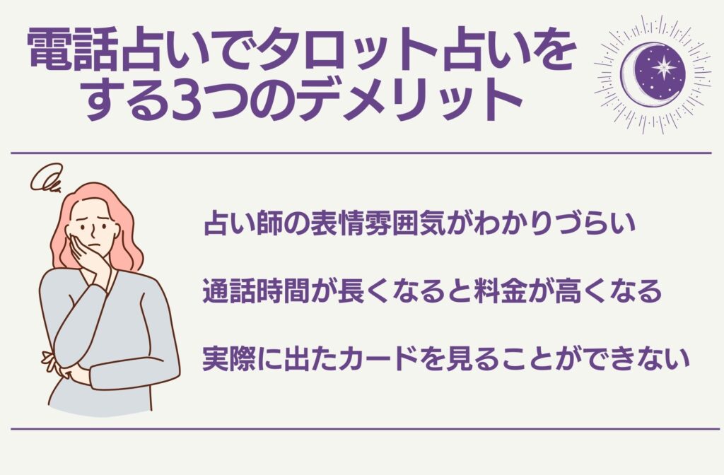 電話占いでタロット占いをする3つのデメリット