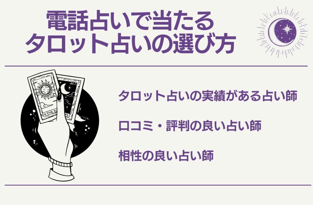 電話占いで当たるタロット占いの選び方