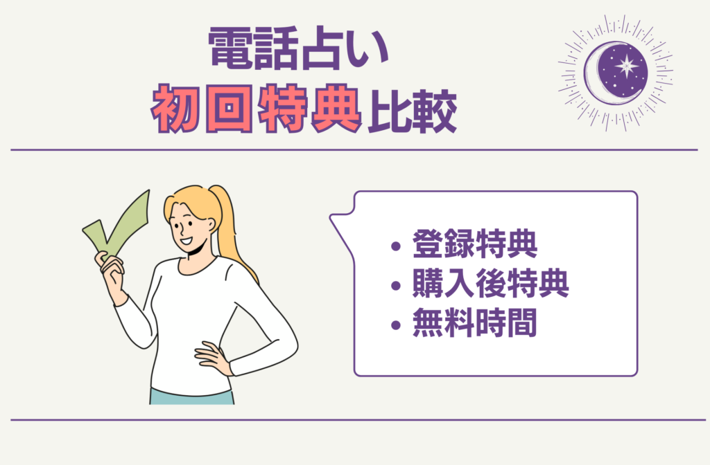 電話占いの「初回特典」を比較