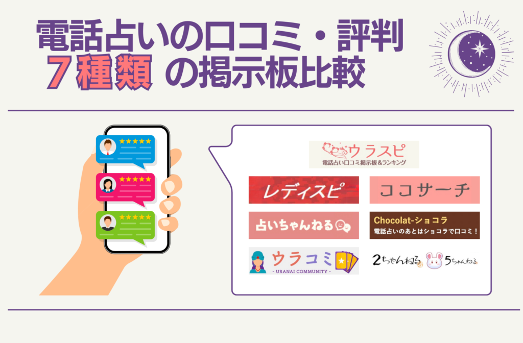 電話占いの「口コミ・評判」を比較