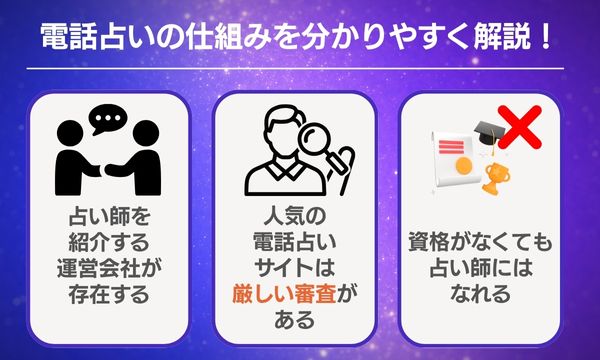 電話占いの仕組みを分かりやすく解説！