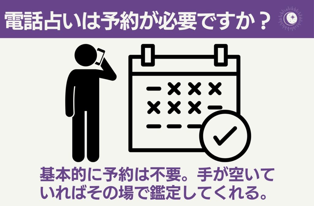 電話占いサジュナル