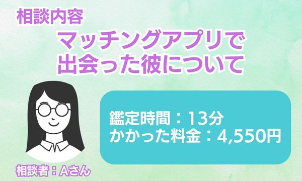 電話占いカリス美楽先生　相談者情報