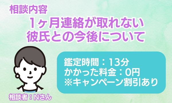 電話占いカリス虹架（ニジカ）先生　相談者情報