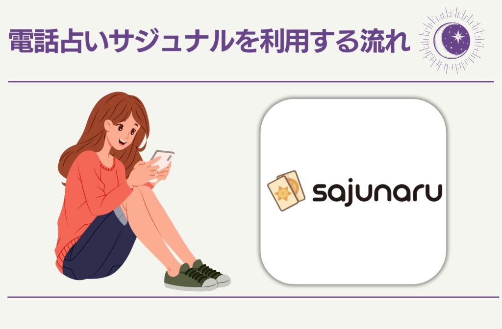 電話占いサジュナル