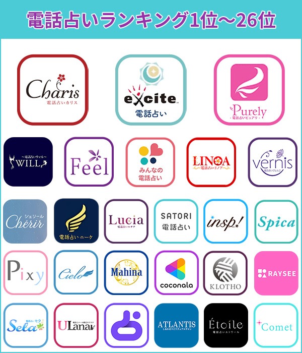 電話占い 当たるおすすめランキング 1位から26位まで