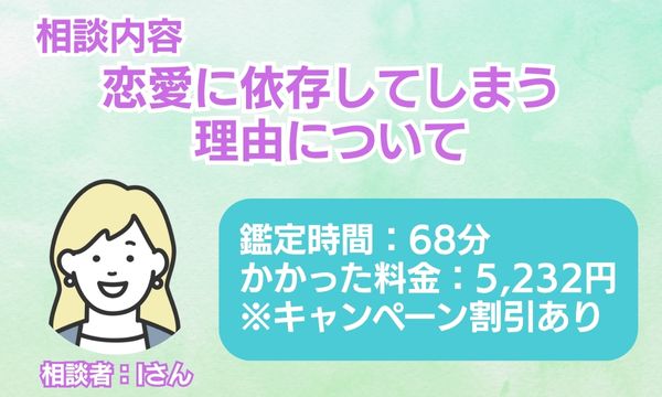 電話占いリノアのカリマ先生　相談者情報