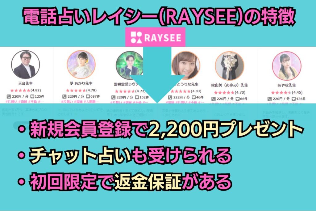 電話占いレイシー 特徴