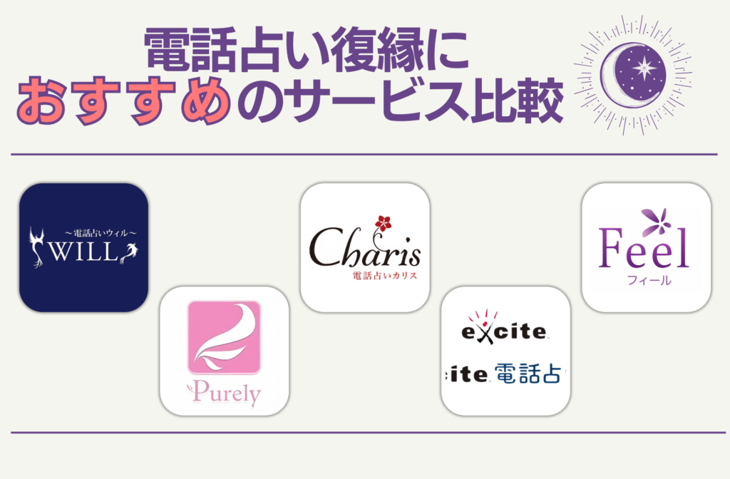 電話占い復縁におすすめのサービス比較