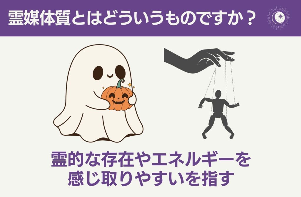 霊媒体質とはどういうものですか？